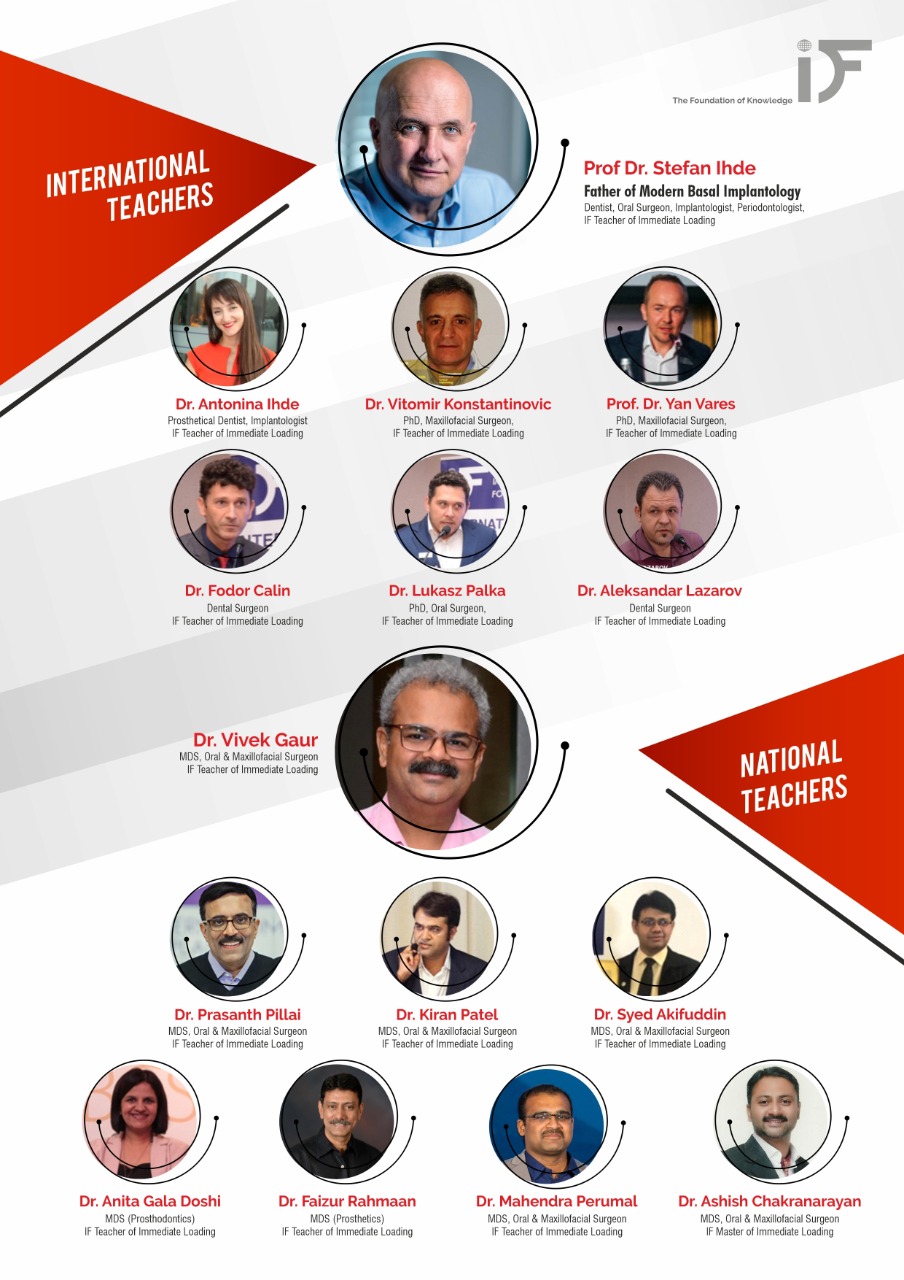 Dr. Anita Gala Doshi :: Maharaj Vinayak Global University, Jaipur
